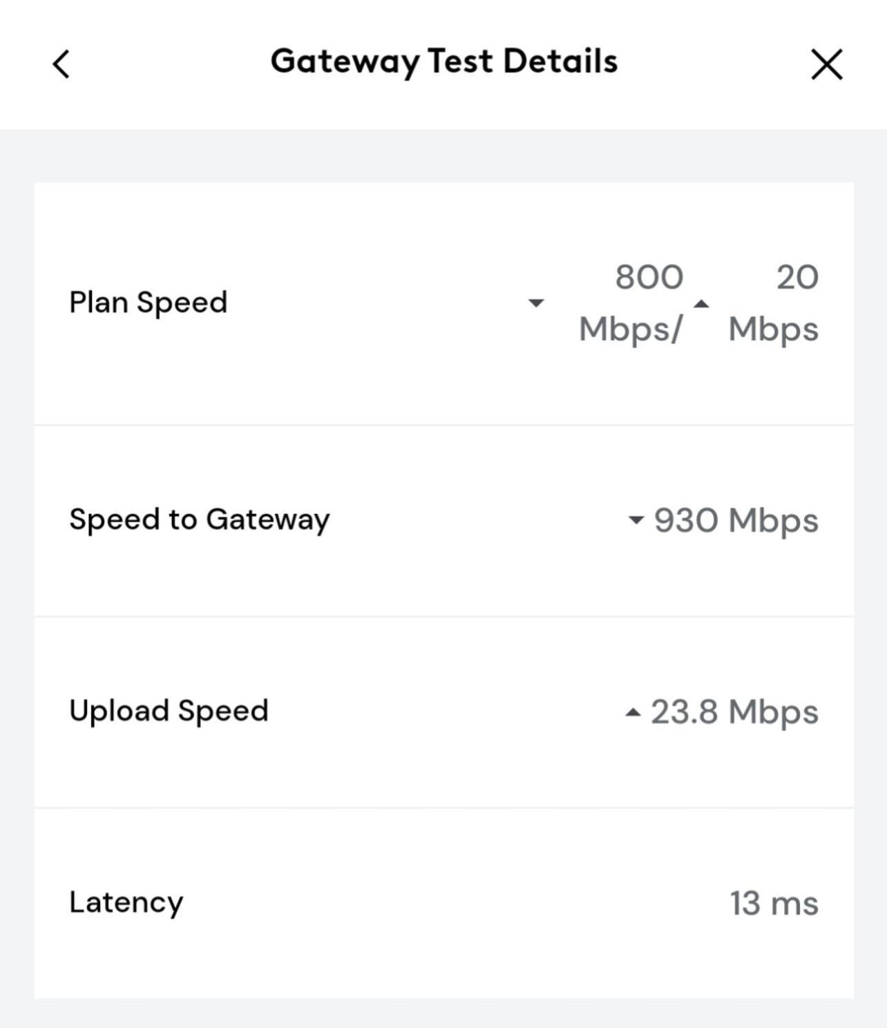 Nr Dt, Heights, Washington, Montrose Wifi Bbq Villa Houston Dış mekan fotoğraf